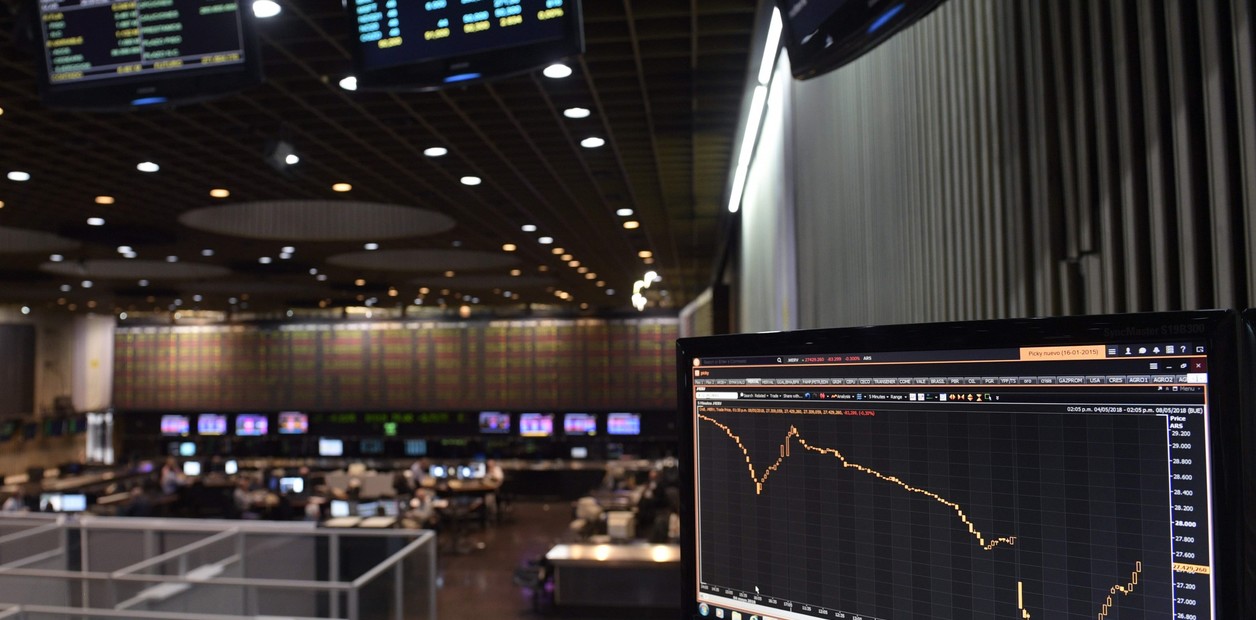 ¿Qué puede pasar en 2019 con el riesgo país?